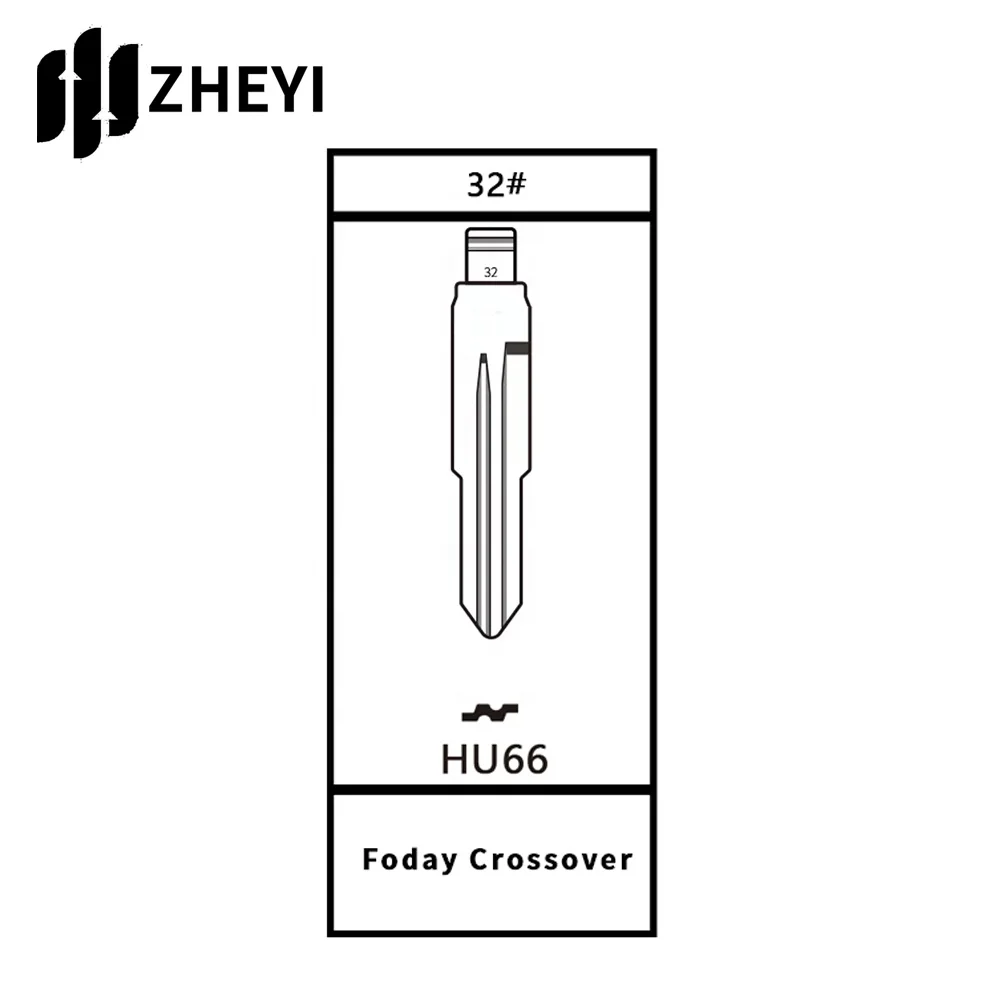 Рисунок 4 - Универсальный неразрезанный пульт