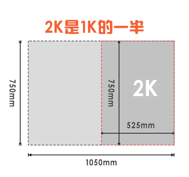 40g/m2 625mm width 40 m Roll Ink ink tracing paper - AliExpress