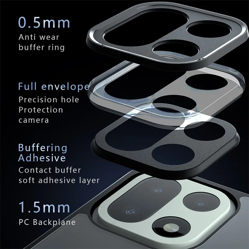 Matte Silicone Shockproof Protective Phone Case - TPU Back Cover