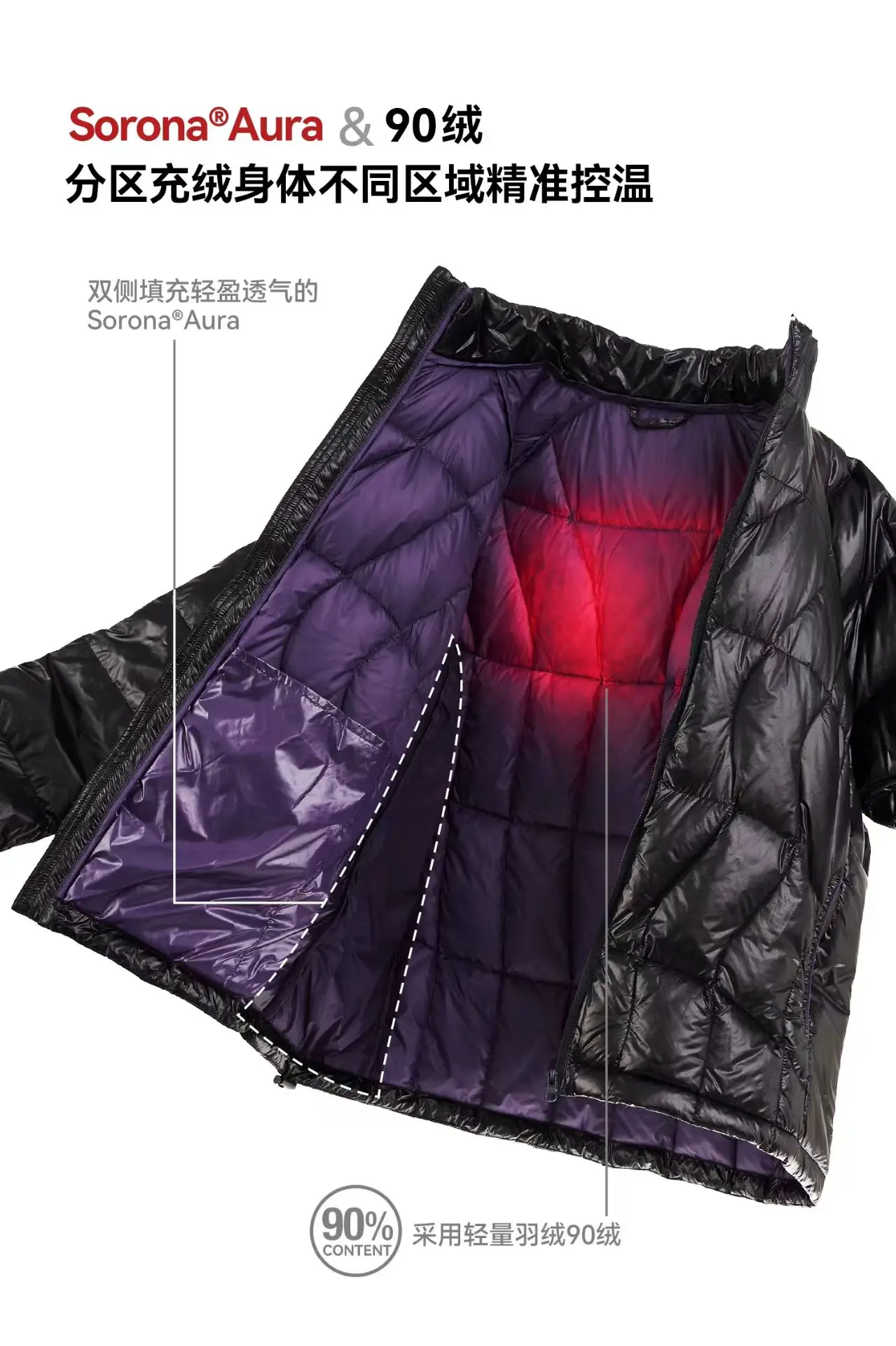 Sianlanhiam 25aw Sorona aura down jacket warm lightweight minimalist design urban outdoor gorpcore