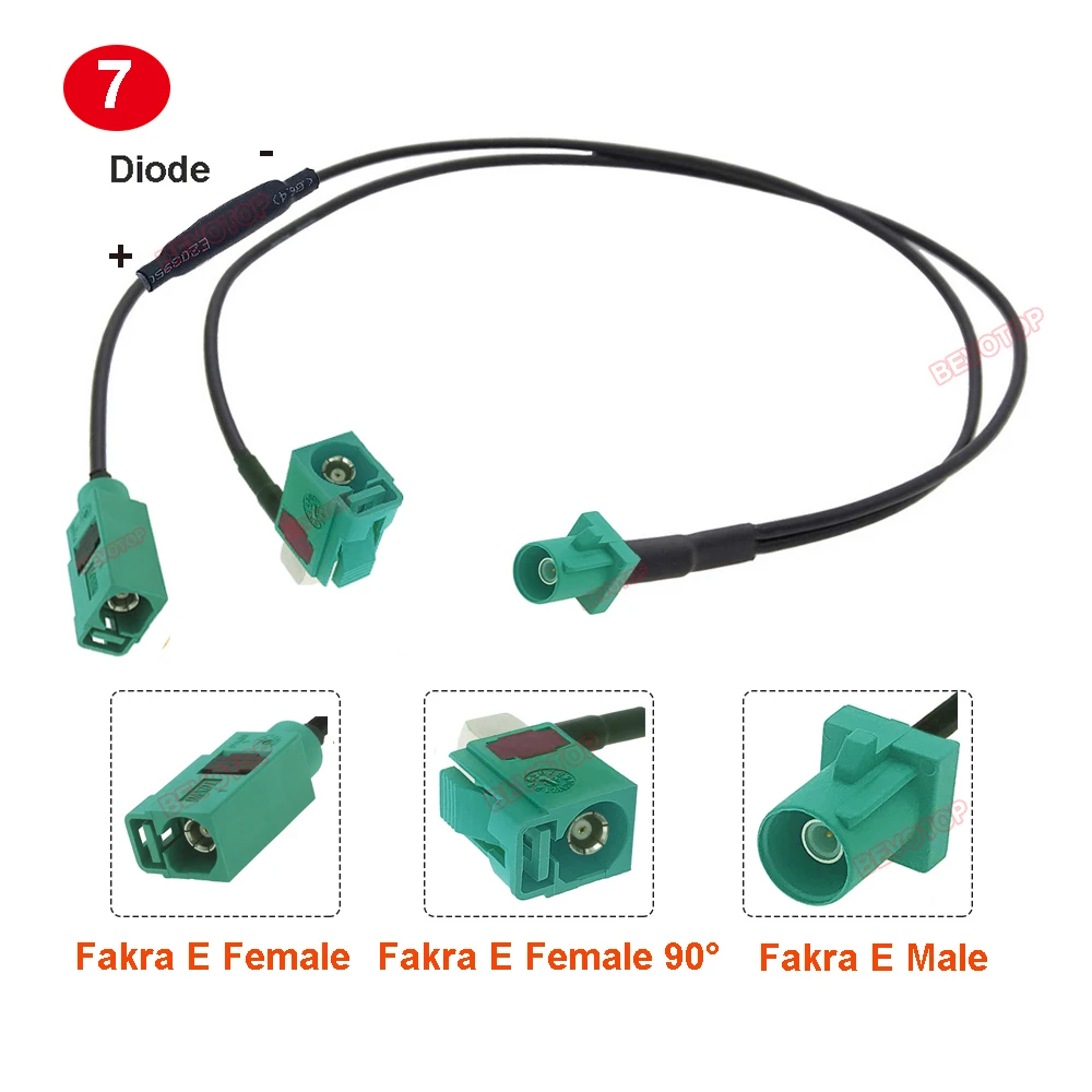 E M to EF EF90