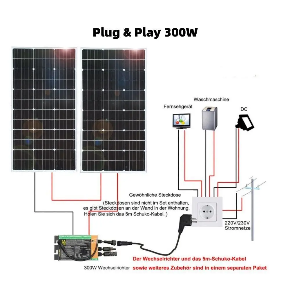 Solar Balcony Power Station 300W Glass Solar Panel 2x150W Inverter 230V Plug&Play balcony power system for home complete kit