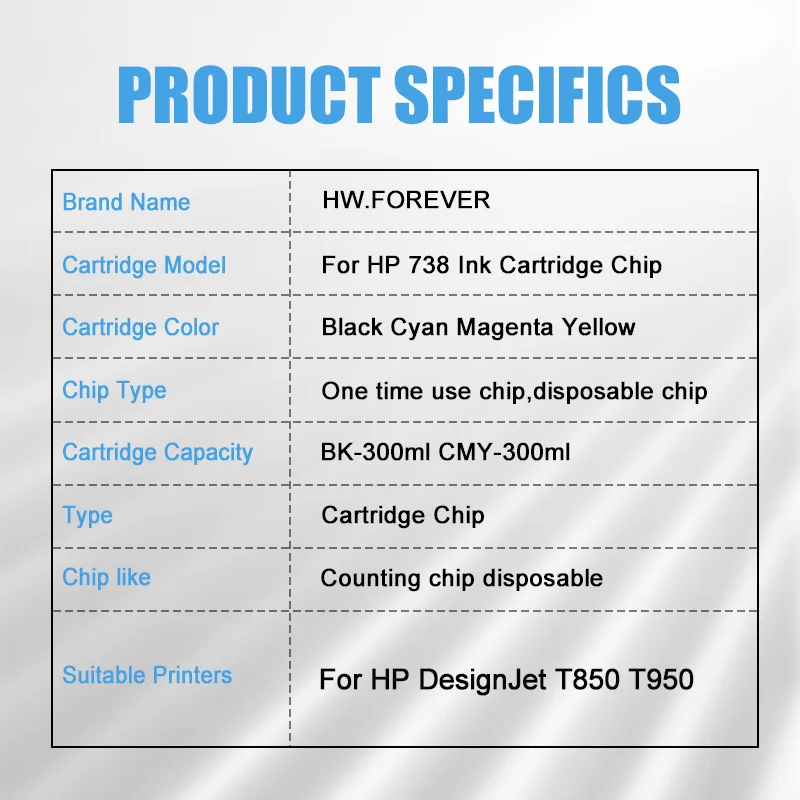 New Upgrade For HP 738 738XL Cartridge Chip For HP DesignJet T850 T950 Printers Stable One Time Use Disposable Cartridge Chip
