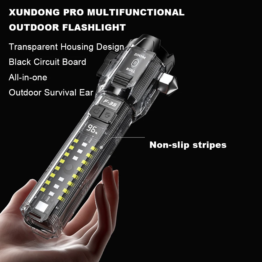 Description Picture 2 of itemHigh Power LED Dual Light Source Flashlight Slide Zoom Emergency Tactical Torch Type-C Rechargeable Camping Rescue Lantern