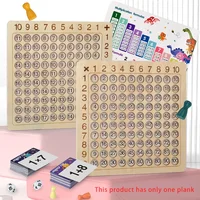 Montessori Wooden Arithmetic Math Board Toy Multiplication Addition Sensory Enlightenment Competitive Puzzle Kids Favor Gift 1