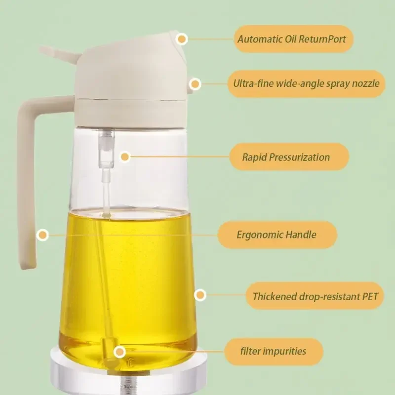 Dual-Use Oil Sprayer Bottle