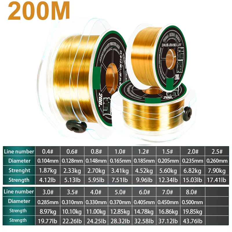 Japan TORAY Monofilament-Nylon-Angelschnur, 200 m, superstarke Fluorkohlenstoffbeschichtung, Hauptschnur, unsichtbar, schnell sinkend, zum Karpfenangeln – Detail 10