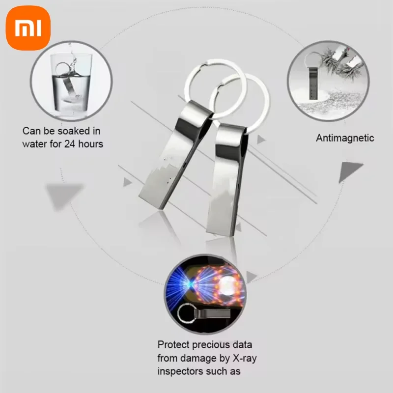 Pen Drive Xiaomi 2TB Metal Pen Drive USB 3.0 Flash Drive U Disk High-speed Data Transfer Memory Stick 1TB Ultra-slim Thumb Usb Memory Disk