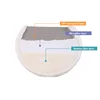 1pair=2pcs Three-Layer Fiber Ultra-Fine Waterproof Breathable Breast Pad Anti-Overflow Maternity Care Pad Baby Feeding 4