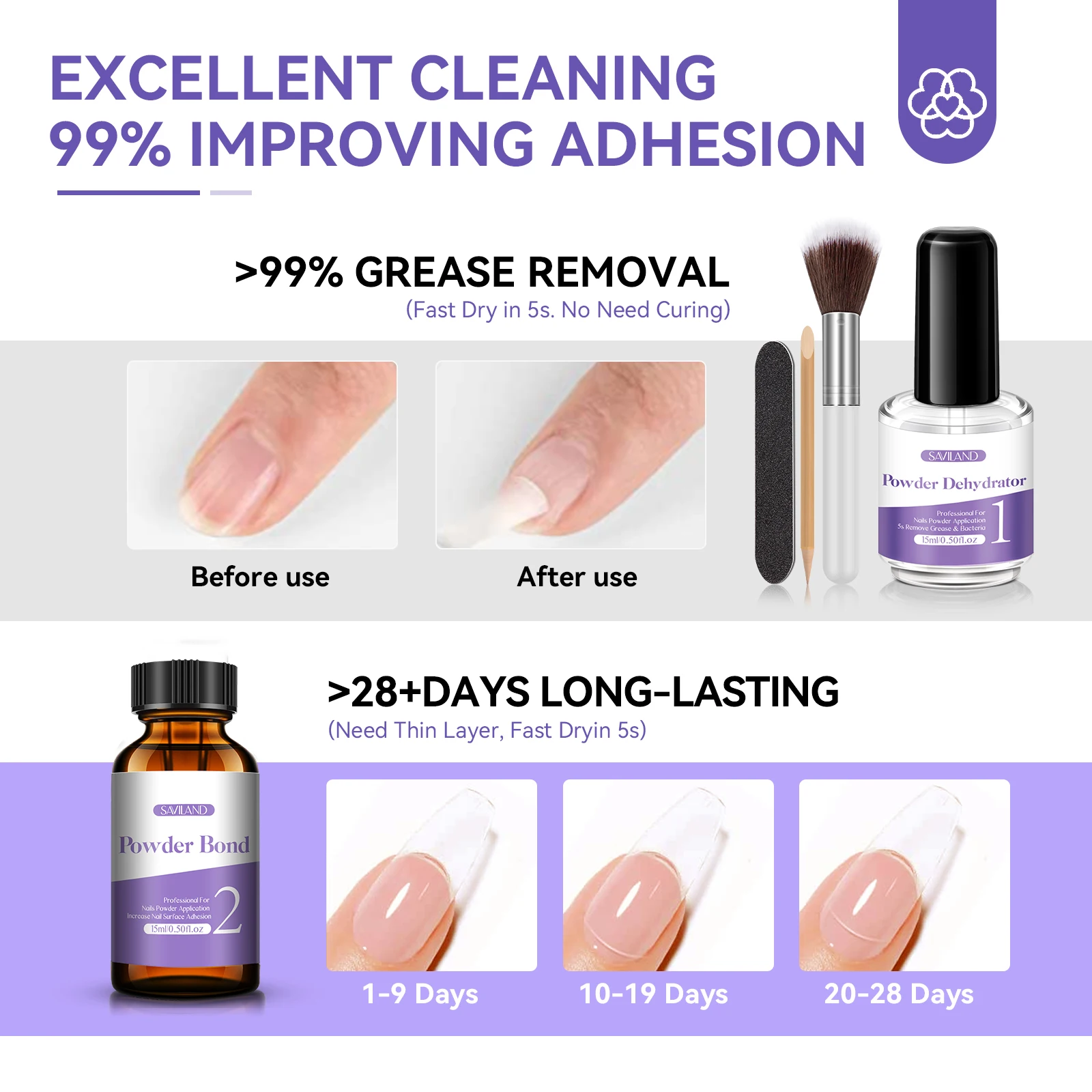 Nail Primer Nail Dehydrator for Acrylic Powder