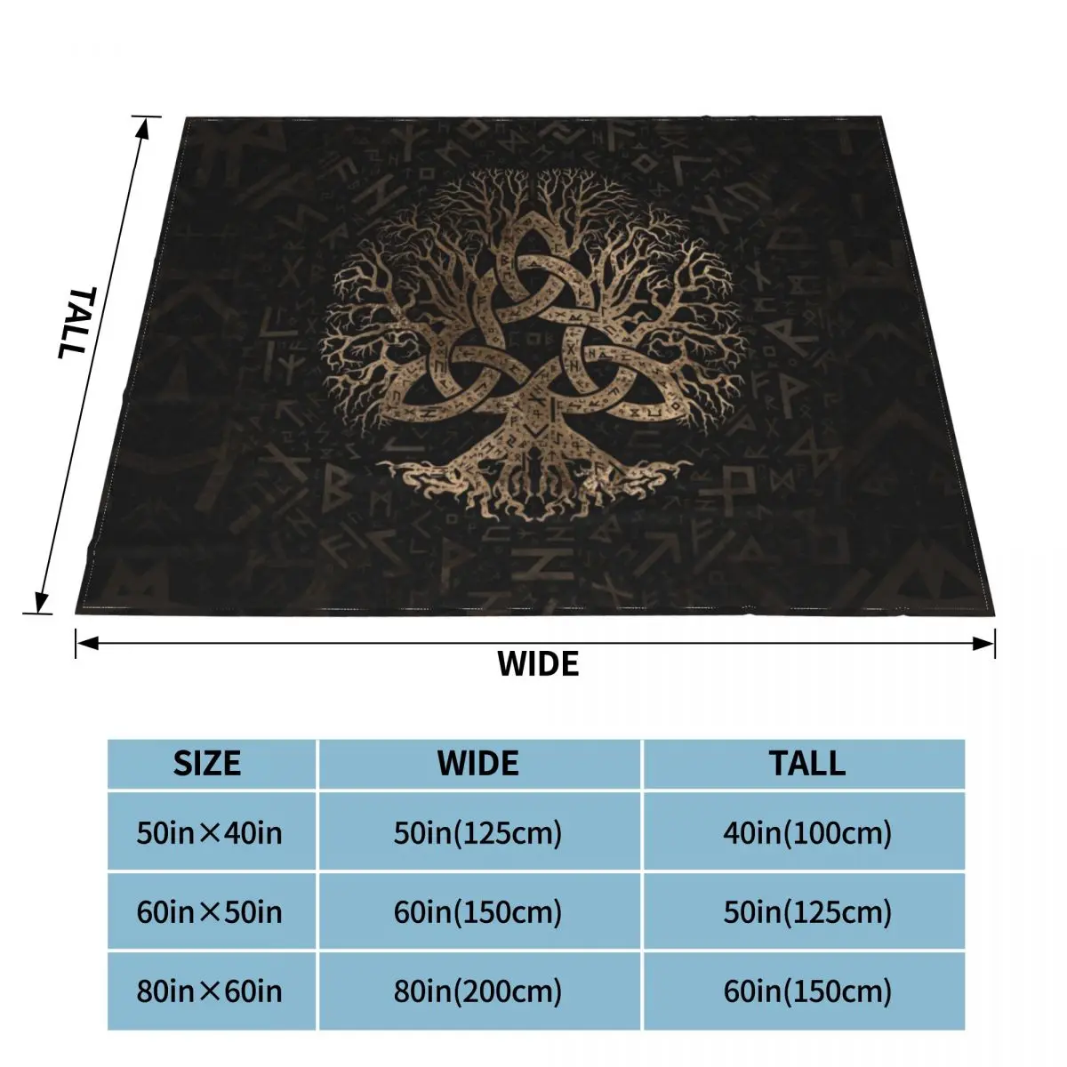 ������ �ø��� ���� ���� Ʈ�� ���� ������ ���, Futhark ��� ���� �ö��� ���� �ڵ��� ����