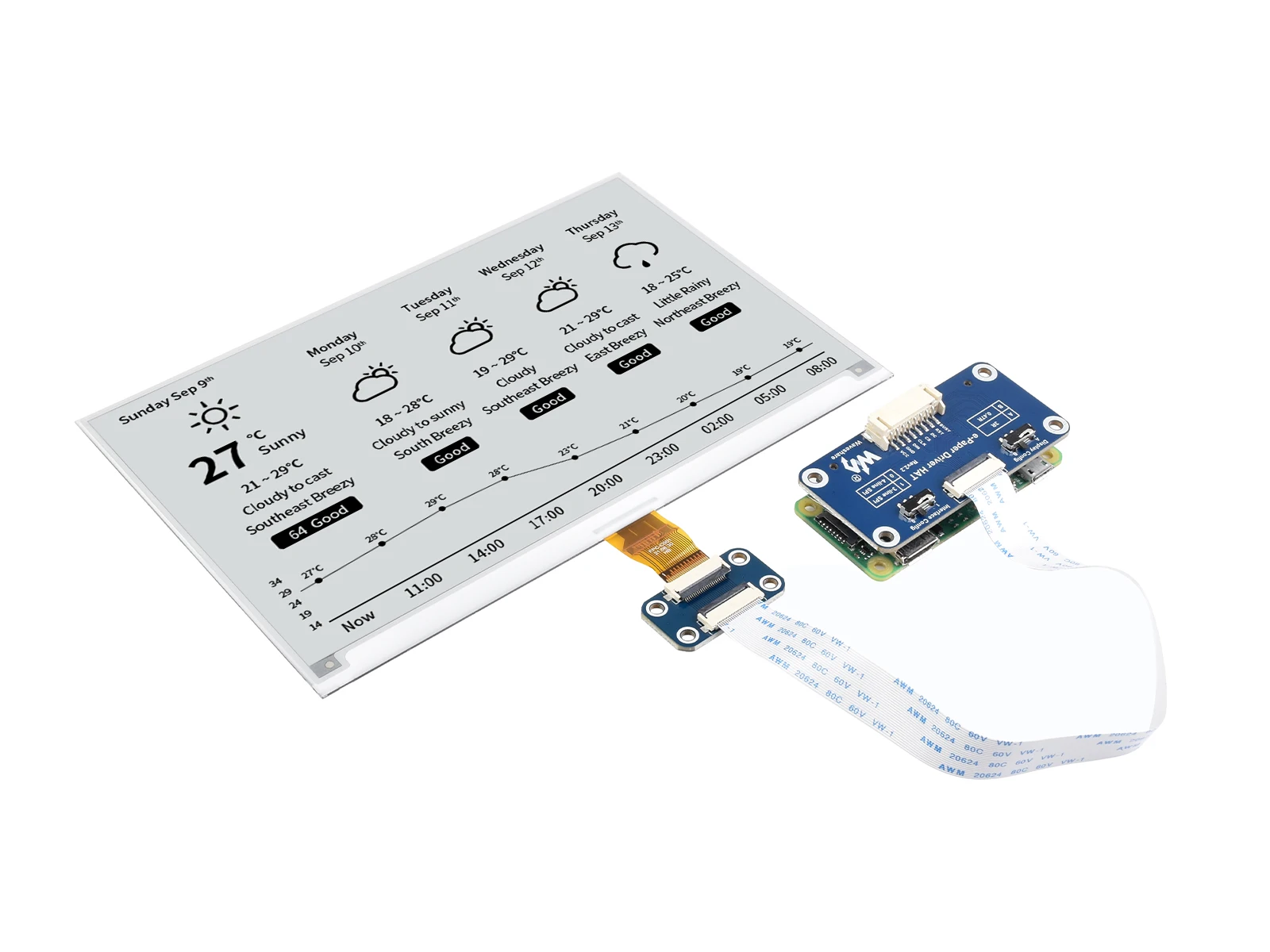 

Дисплей электронной бумаги Waveshare 800x480, 7,5 дюйма, с поддержкой Raspberry Pi STM32, двухцветный, с очень низким энергопотреблением