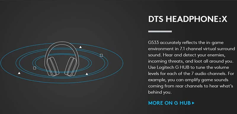 New Logitech G533 WIRELESS DTS 7.1 