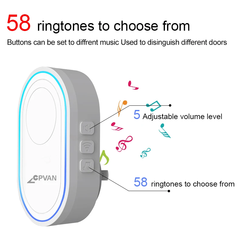 Waterproof Wireless Doorbell Tuya Smart Home Door Bell For Home Security Protect