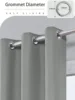 2025 New Total Privacy Safe and Odorless Curtains for Living Room and Bedroom 1pc Solid Blackout Curtains with Grommets 6