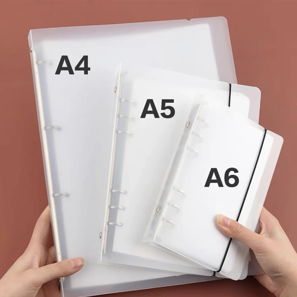 a5-a6-a7-jpg