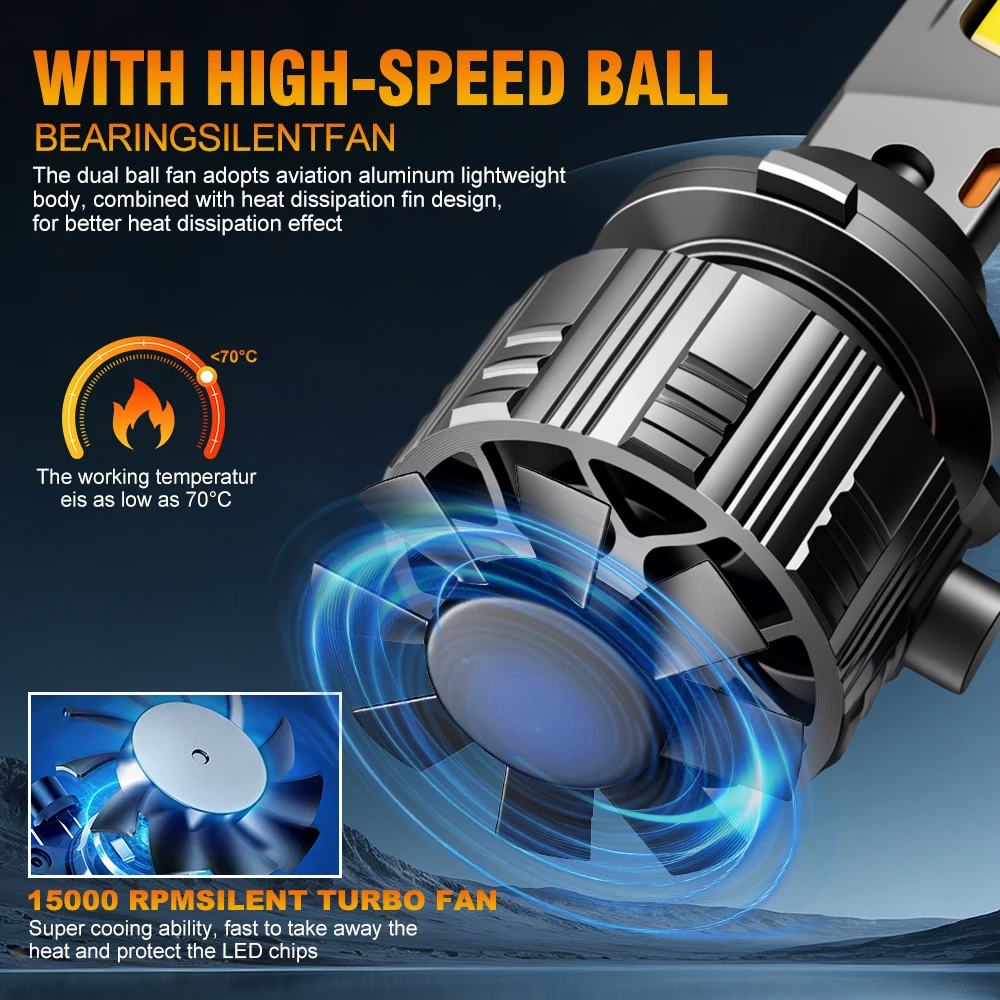 800W H1 H4 H7 LED 헤드라이트 전구 80000LM LED 캔버스 자동차 램프 H11 H8 9005 9006 HB3 HB4 안개등 자동차 라이트 3구 구리 튜브 12V