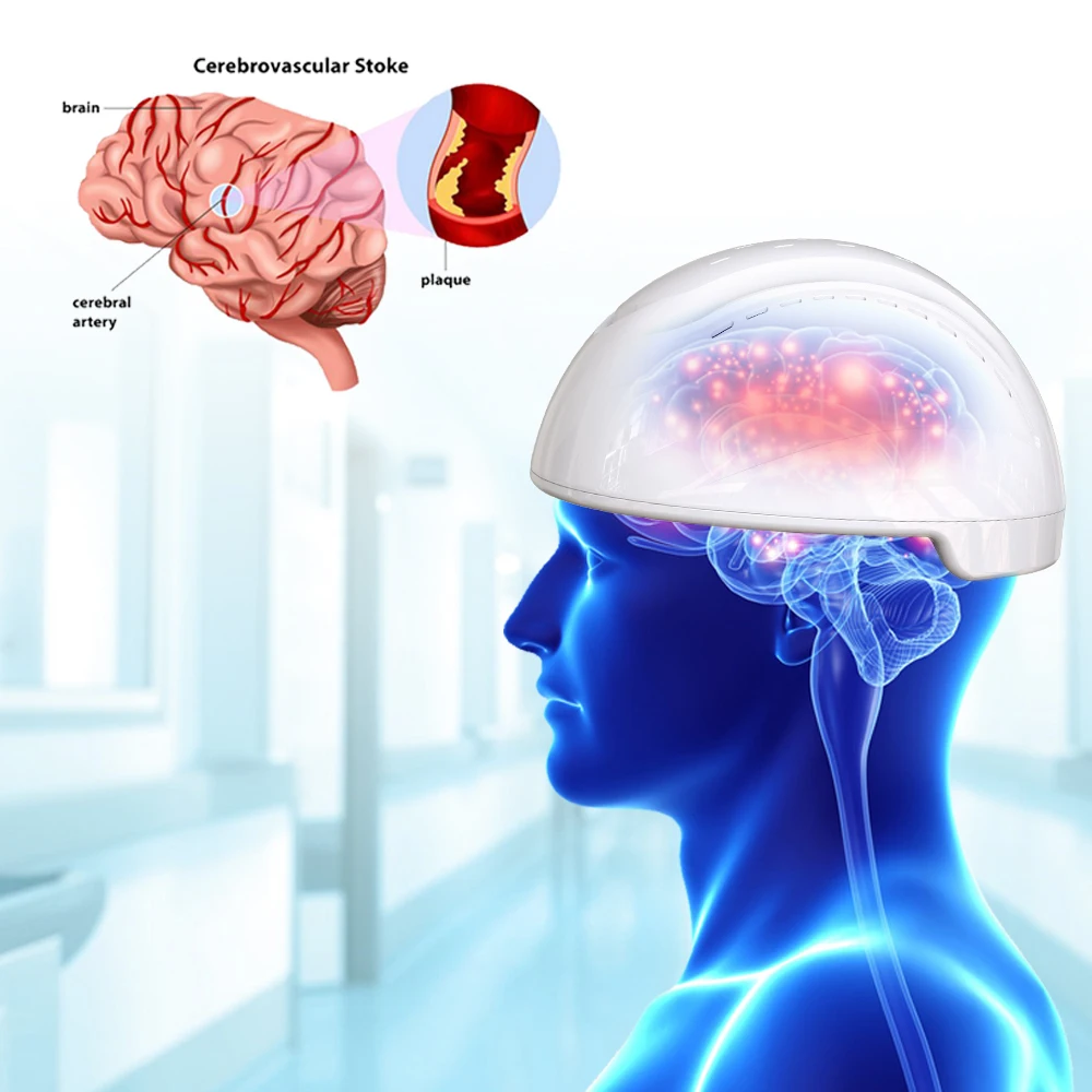 Suyzeko Photobiomodulation Helmet 810nm Near Infrared Light Therapy for Stress Relief Brain Stimulation Autism Care Neurofeedbac
