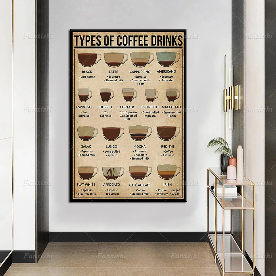 Stampa Vintage Canvas Painting Tipi Di Poster Di Bevande Al Caffè, Coffee Knowledge Coffee Lover Gift Coffee Addict Restaurant Poster