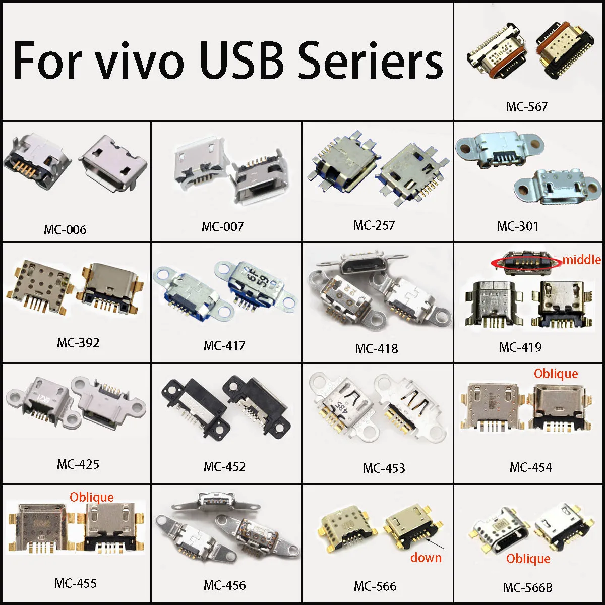 1PC Für OPPO handy VIVO Android S7 Y11 X3 X7 V3 X9 X21 PLUS Y71 X27 Y67 X20 USB stecker Stecker Ladegerät Lade Dock Port