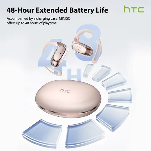HTC NE35 Bluetooth V6.0 AI Translation Earphones OWS Sport Headphone Comfortable Ultra-light Earhook Wireless Headphone with Mic - Image 6