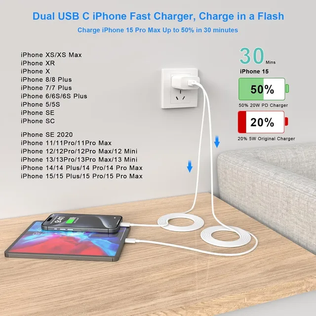 For iPhone16 Charger, 2 Pack 20W Dual Port USB C Charger with10FT USB C Charging Cord for iPhone 16/15/15 Plus/15 Pro/15 Pro Max - Image 5
