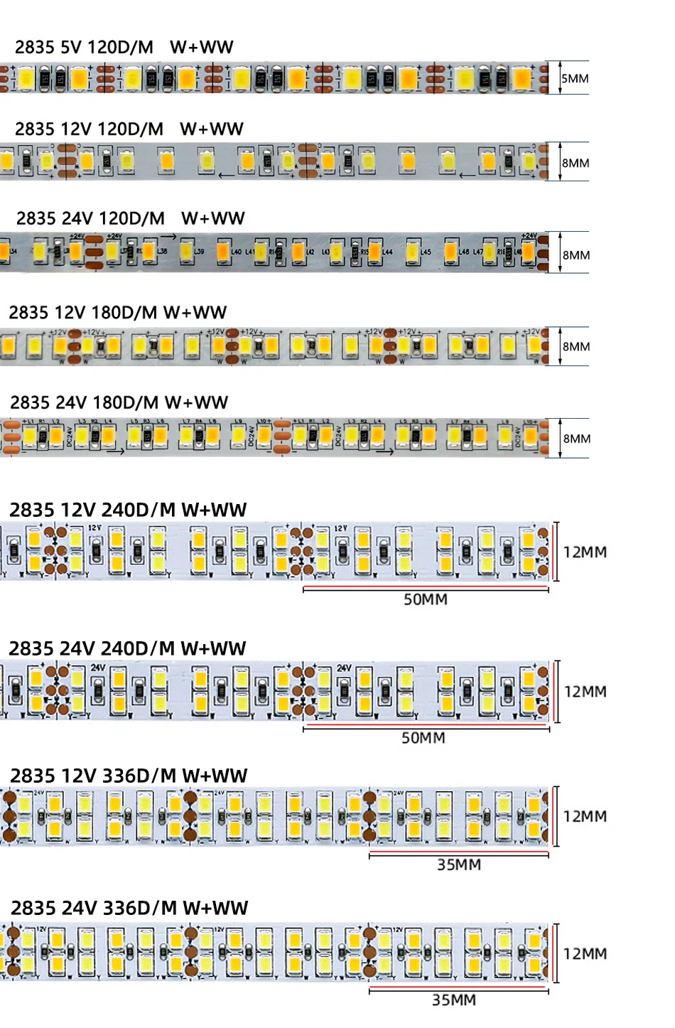 5M/Roll DC 5V 12V 24V LED Dual Color Strip Light 120 180 240 336 LEDs/M 5MM 8MM 12MM Wide PCB Flexible CRI Dimmable CCT Bar Lamp