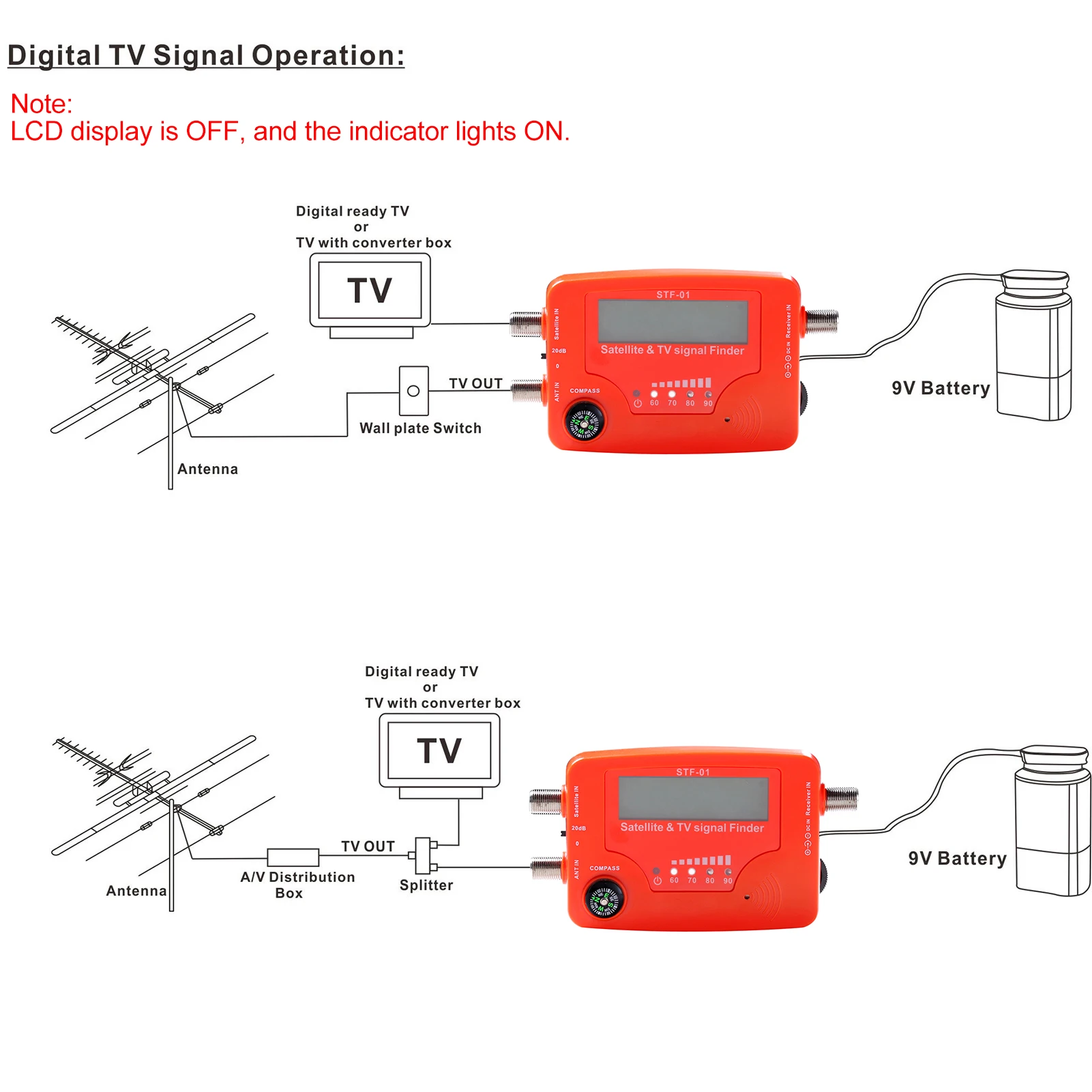 Dual-Function Portable TV and Satellite Signal Strength Meter with Compass and Alarm Buzzer