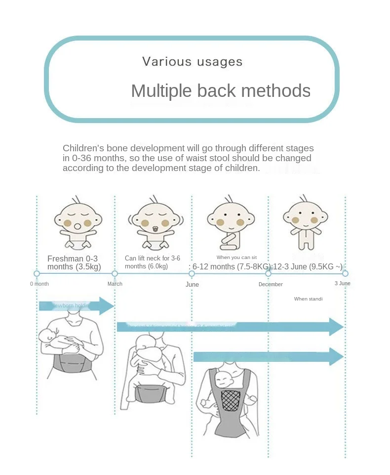 Baby Cartoon Hip Seat Carrier for Baby Travel