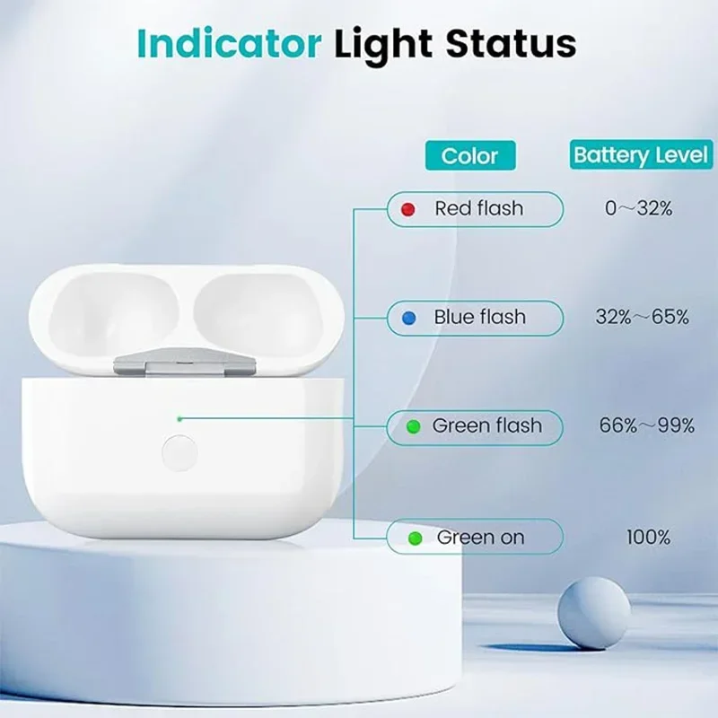 Meble Lite Battery Charging Only One Airpod Charging In Case For