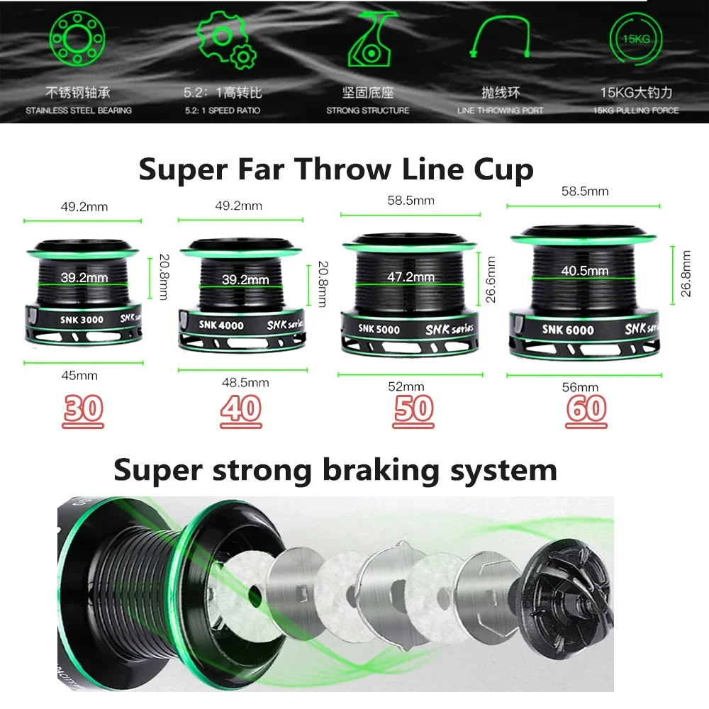 Spinning Fishing Reels Fishing Reels Max Drag 20KG SNK 3000-6000 Metal Spool