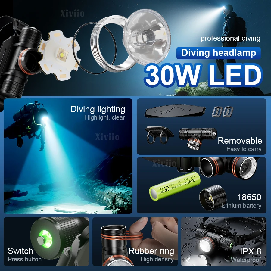 300000LM 전문가용 LED 스쿠버 다이빙 헤드램프 IPX8 등급 방수 헤드라이트 수중 500M 18650 배터리 다이브 헤드 토치