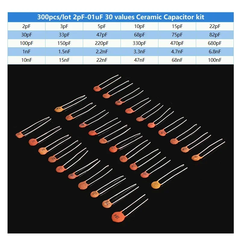 300pcs/960pcs Ceramic Capacitor Kit 2pF-0.1uF Electronic Components Assorted Kit IC Samples DIY