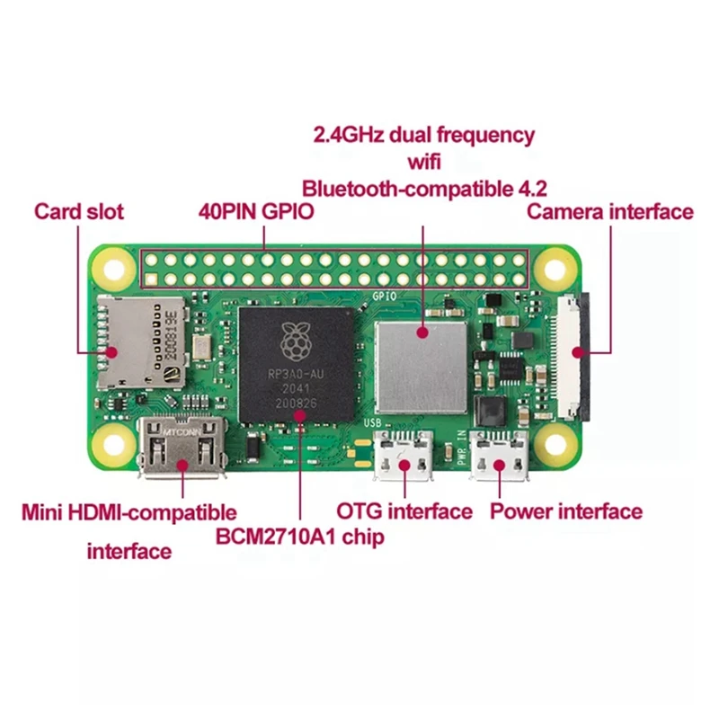    2W PI0   1Ghz  ھ 64 Ʈ  Cortex-A53 CPU 512MB SDRAM Pi Zero 2 