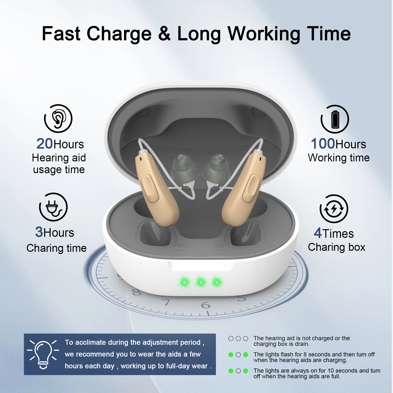 Hearing Aids for Seniors 11 Channels OTC Hearing Aids with Noise Cancelling Real Voice BTE Hearing Amplifiers Audifonos 3