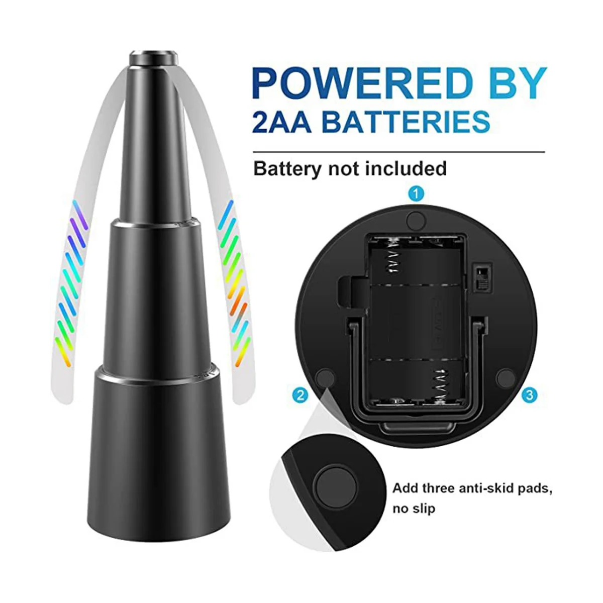 Рисунок 3 - Летающие вентиляторы для столов