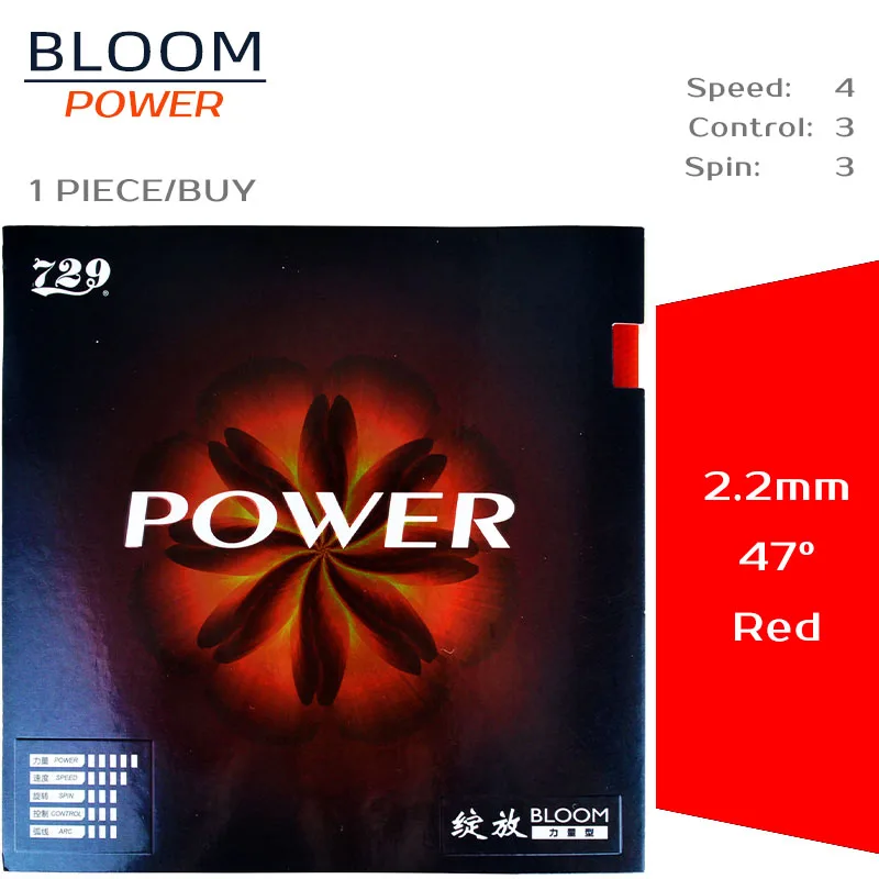 Power red 47