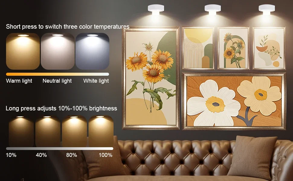 3Pack Battery Operated Picture Light Magnetic Led Painting Light 3 Lighting Mode