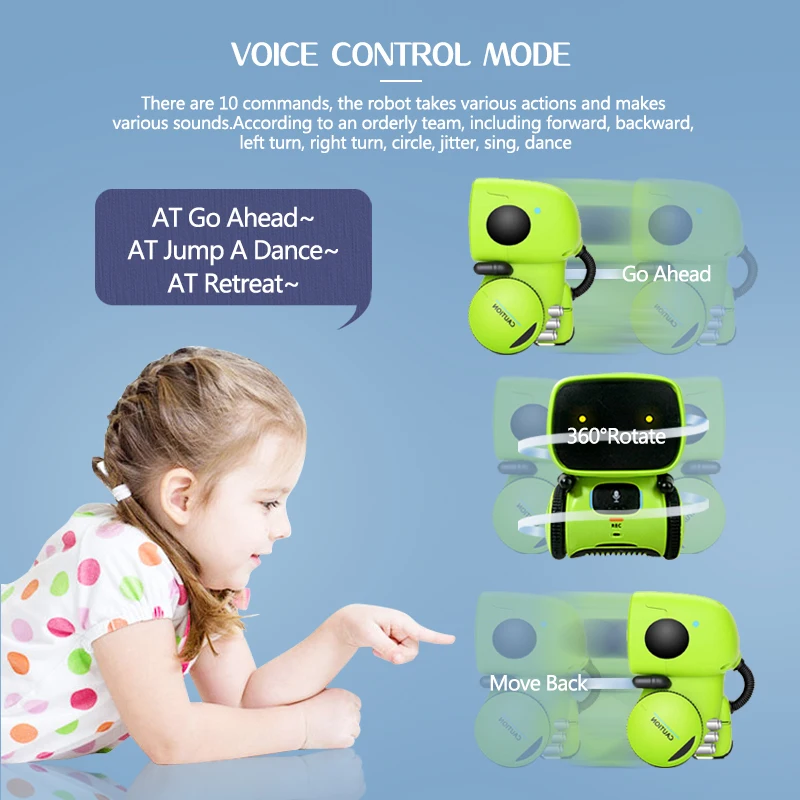 Toy Robot Interactive Educational RC Robot robot toy,remote control robot toy