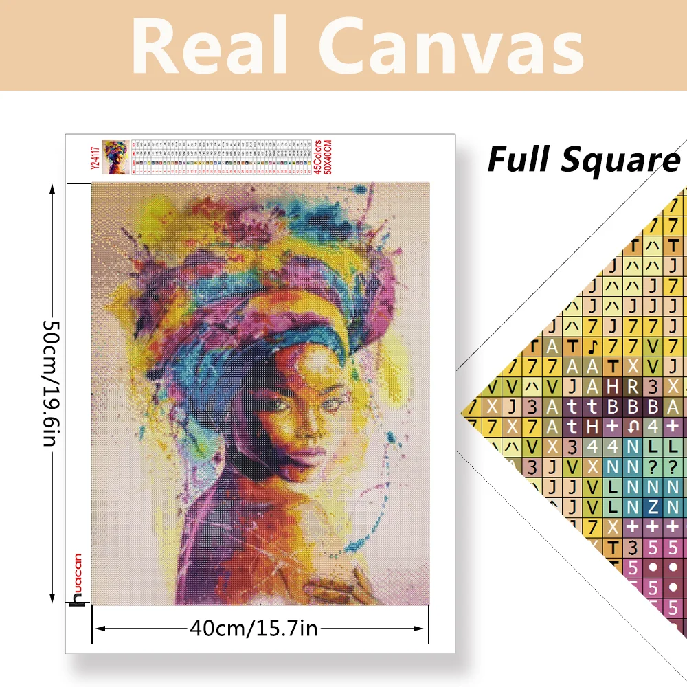 Huacan 5D Diamond Painting African Woman Full Square Round Mosaic Portrait Embroidery Kit Home Decoration