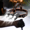 USB Rechargeable LED Headlamp, 5 Lamp Beads, 4 Modes, Built-in Rechargeable Lithium Battery, Lightweight Design Headlight, Elast 3