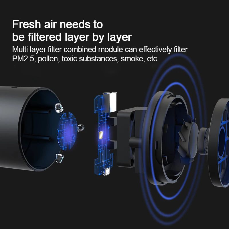 

Автомобильный очиститель воздуха с отрицательными ионами, домашний мини-очиститель воздуха с USB для автомобиля, удаление формальдегида, очиститель воздуха, фильтры для воздуха