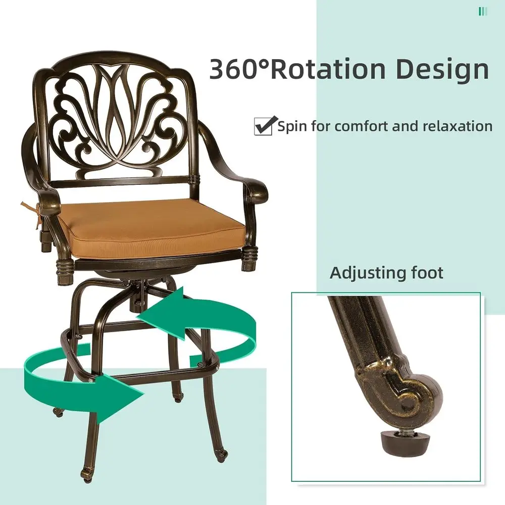 description