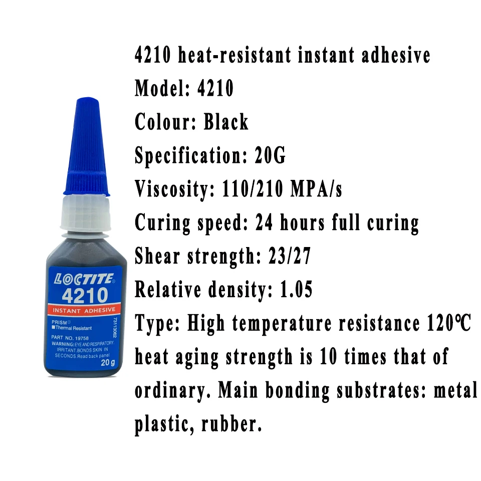 Loctite plastic glue? Has anyone ever used this for a model car