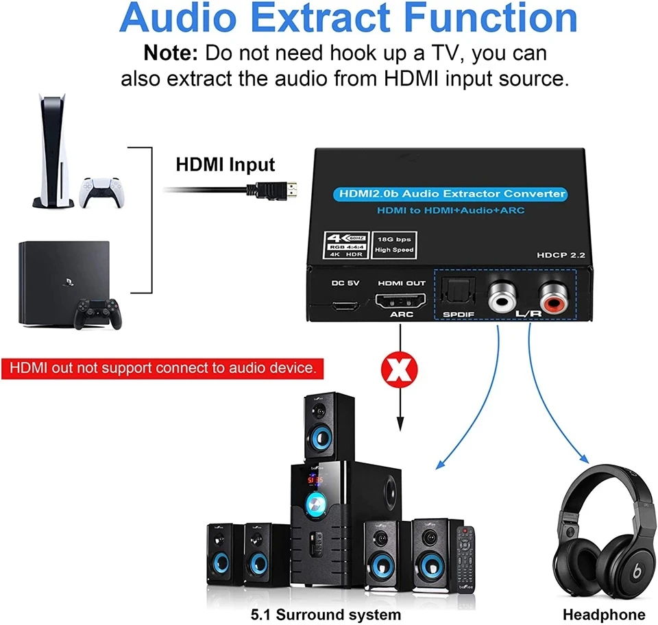 HDMI 2.0  , HDMI to HDMI  ARC ġ,  TV PS4   佺ũ ׷ , 4K 60Hz, 5.1Ch HDMI2.0b 