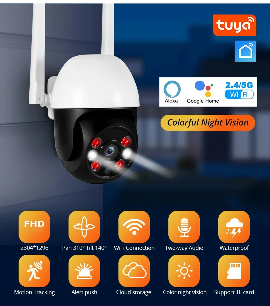 outdoor security camera overview