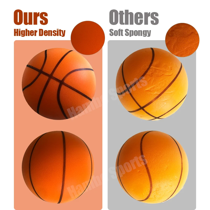 Bouncing Mute Ball Indoor Silent Basketball 24cm Foam Basketball Silent Soft Ball Air Bounce Basket Ball Size 3/5/7 Sports Toy 5