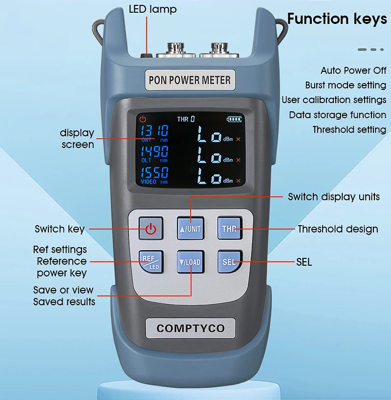 AUA-330U/AUA-330A Handheld PON Optical Power Meter FTTX/ONT/OLT 1310nm/1490nm/15