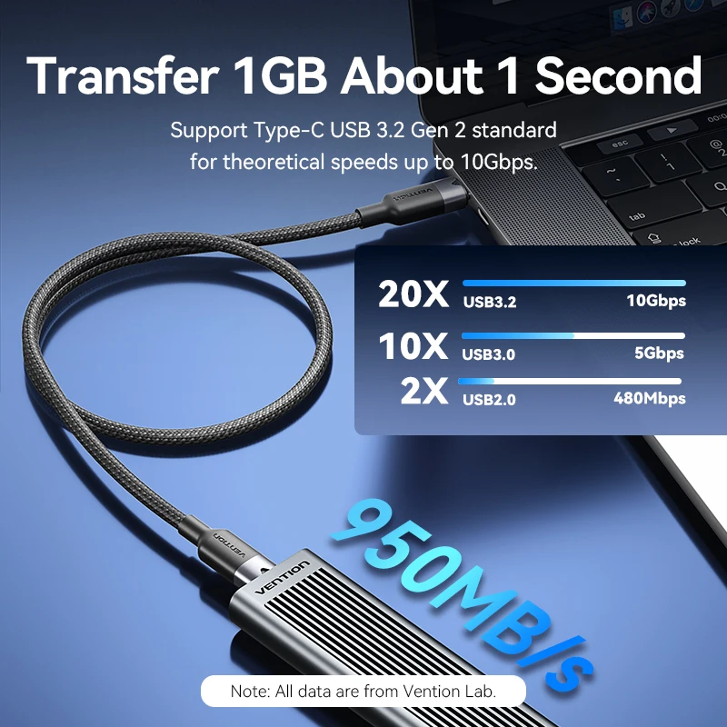 Vention 100W USB-C Fast Charging Cable
