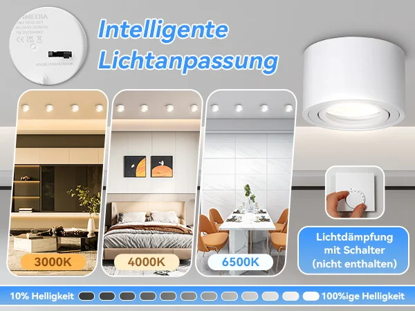 LED Downlight 3 Colour Change Home-Appliance Decor Spotlight Indoor Se1242baf932845be983b88dd6d8f38050